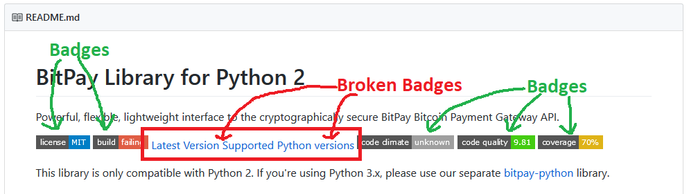 Screenshot of a GitHub repo's README, with both working and broken badges