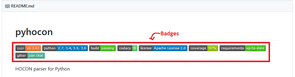 Screenshot of a GitHub repo's README, with many badges