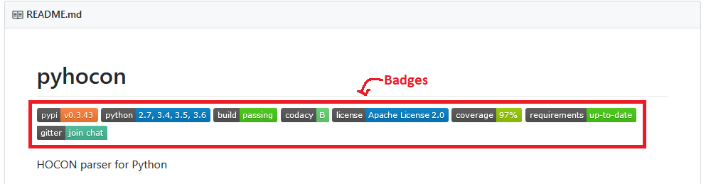 Code Repository Badges