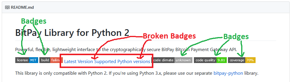 README badges are vulnerabilities